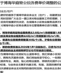 ���ｭ�ϸ߲���ҵ�Ѽ��룡