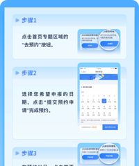 ԤԼͨ��������������˰���ǲ�˰����ϸ��������