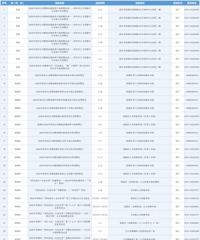 ��������ҹ����ˣ�26�������Ƹ����ô�࣡��ϸ��Ϣ�����ˣ�