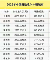 �����ο���2025������������������������������