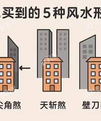 ѡ��ҲҪ�����ⲿ�ķ�ˮ�����׼��׼����