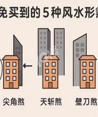 ѡ��ҲҪ�����ⲿ�ķ�ˮ�����׼��׼����