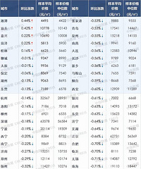 �������ˣ�������һ������ȫ���ˣ�