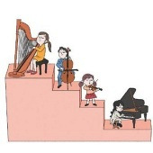 û����Ȥ����޶���