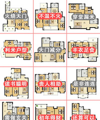 �򷿻��ͷ�ˮ��ѧ��������