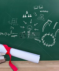 �����ͷ����������ú��ӽ����ķ�������Ҫ��