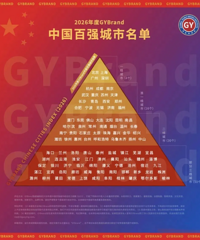 �����ϰ񣡶��߳��У�