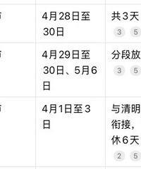 ΪʲôҪ�Ŵ��٣������м� �ҳ���û��