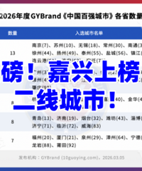 �����ϰ񣡶��߳��У�