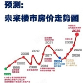 ������ʽ����ԡ����