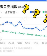 ���˷�������Ҫ�������