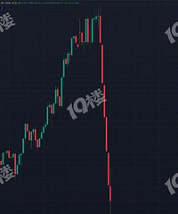 �ϰݵķ��ز���ĭ����Ҳ���ˣ���һ�����ĸ����У�