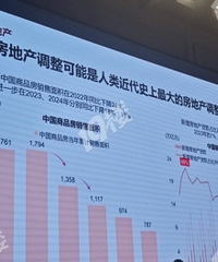 ���ַ��ز������������������ʷ�����