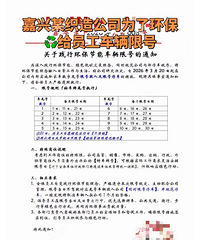 �������ܣ�������ĳ��˾��Ա�������޺�ͣ����