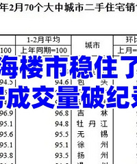 �Ϻ��Ѿ���ס��!!!