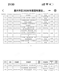 [�ذ�]����26����ؼƻ���¯�����껹��Ҫ�ĵص�...