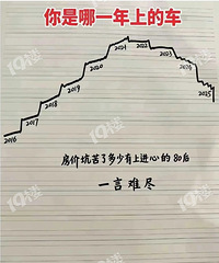 ��ʮ���й���½��������ͼ�����������ϵĳ���