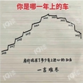 ������һ����ķ���