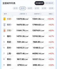 [��ļٵ�]���ۿ�ʼ���ˣ�26���̨�������������ˣ�