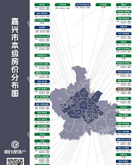 [�ٿ�]�����б������۷ֲ�����ô���о����ǹ�...