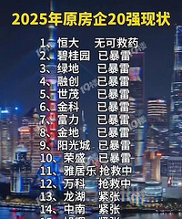 ԭ����20ǿ��״�����ٱ����ˣ�