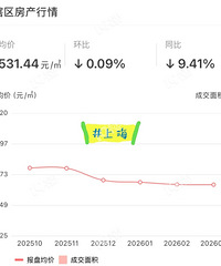 ¥��С����β���ˣ�������ʼ�����ˣ�