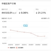 ¥��С�����ӽ�β����