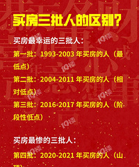 [�����ˣ�]��6�������˴�ͬ����������һ����