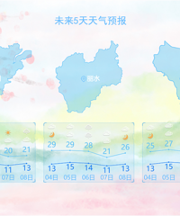 ���ꡢ���꣬�ѵִ��㽭���Ⲩ���͡�������ת��