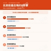 �����ڵ�5���ж�