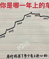 ��ʮ���й���½��������ͼ�����������ϵĳ���