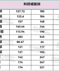 [���ַ��ɽ���]����ӡ��169�O����380�򣬻�����