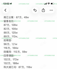 [���˳�������]�ķ������ⷿ���Ѿ���������˰�...