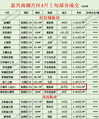 �������з��ķ���Ȼ��