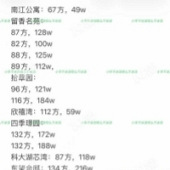 ���������ļ��˷���