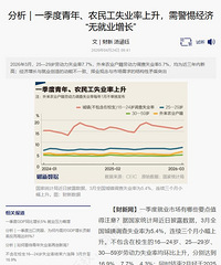 [ȫְ��Ů]��������!һ�������ꡢũ��ʧҵ��������