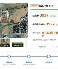 [�����г�]˫Ϫ��07����ҵ�ؿ飬��ô���Ƶ��ˣ�