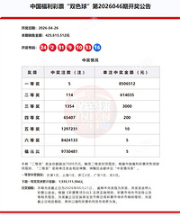 850���򣡼�����������˫ɫ��һ�Ƚ�������ʲô���ʰ�..