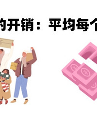һ����ͨ��ͥ�Ŀ�����ƽ��ÿ��1W+
