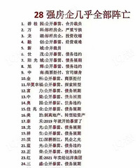 28ǿ���󼸺�ȫ������!�ö౬�׵�...