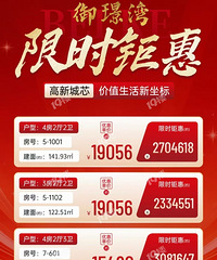 [���������ҵ���Z��]Ҳ���ؼ۷��ˣ�1.9wһƽֵ��