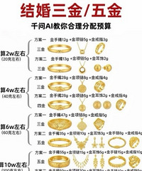 ���ڱ�����������һЩ�뷨