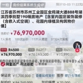 ���Ķ���7600����