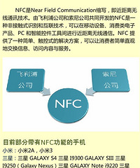 手机靠近银行卡就能读取消费记录,是真的!