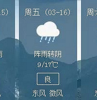 "别看今天阳光灿烂,义乌人的“倒春寒”已经发货了"