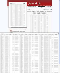 "今年的经济适用房名单终于出来了~等着摇号了!"