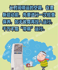 ���ٰ���������ȫ��ʾ���ļ�ʹ�ÿյ���������