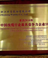 2016�й�������ҵ��߾�������ҵ10ǿ��¯ �����ɷ��ϰ�