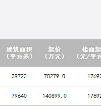 ������侹�ׯ����ȫ�� �� ��۳ɽ���