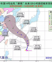 14��̨�硰Ħ�ɡ����ɣ����и���̥����������